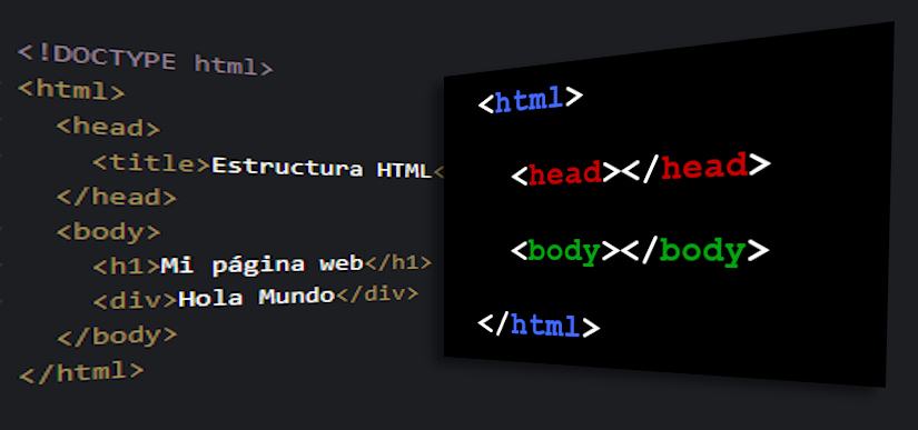 Estructura básica de HTML